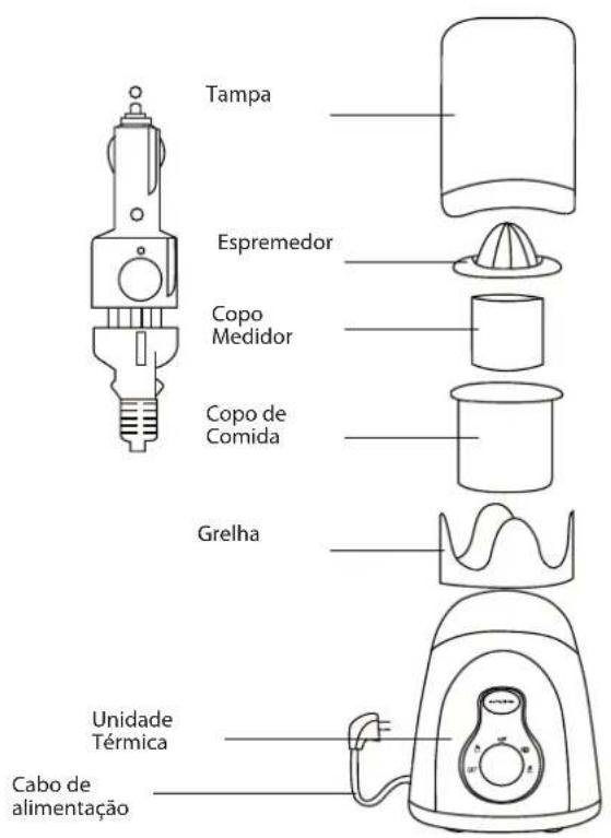 Rimax Baby 300 - ESQUEEMA DETALHADO - 1