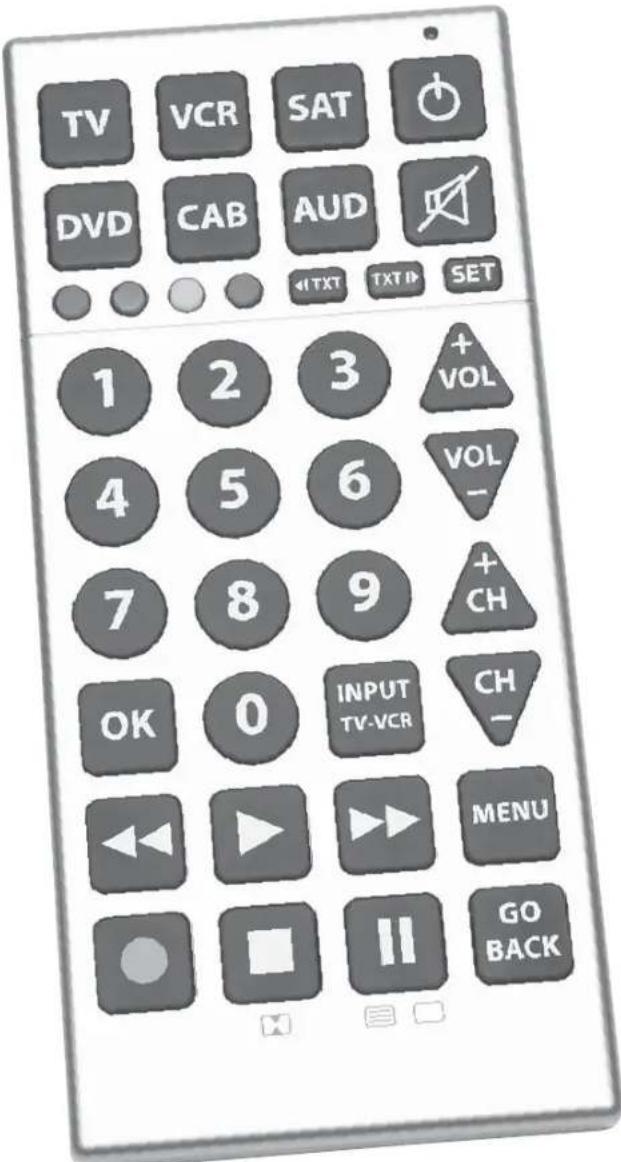 Tiq RCB307 - 6-in1 Universal Remote Control - 1