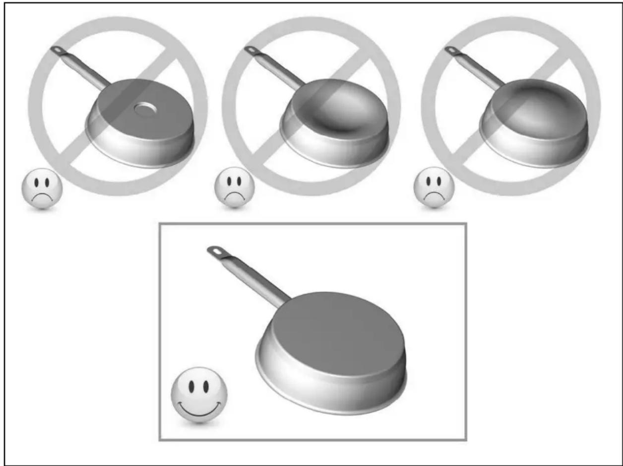 Yard INDB3F1B - Qualité des casseroles - 1