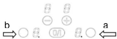 Yard IND2F1B - II) annulation de la configuration existante - 2