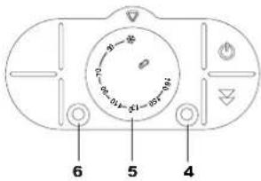 HT330P HT330Dual - 2