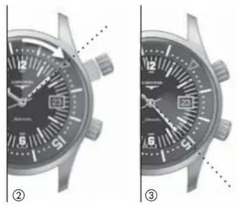LONGINES L788 Chronograph Automatic - Correction rapide de la date - 2