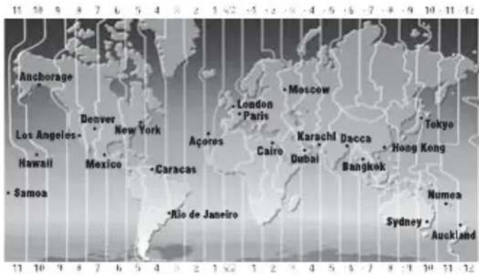 LONGINES L707 Retrograde Automatic - Correction du fuseau hora et de la date - 2
