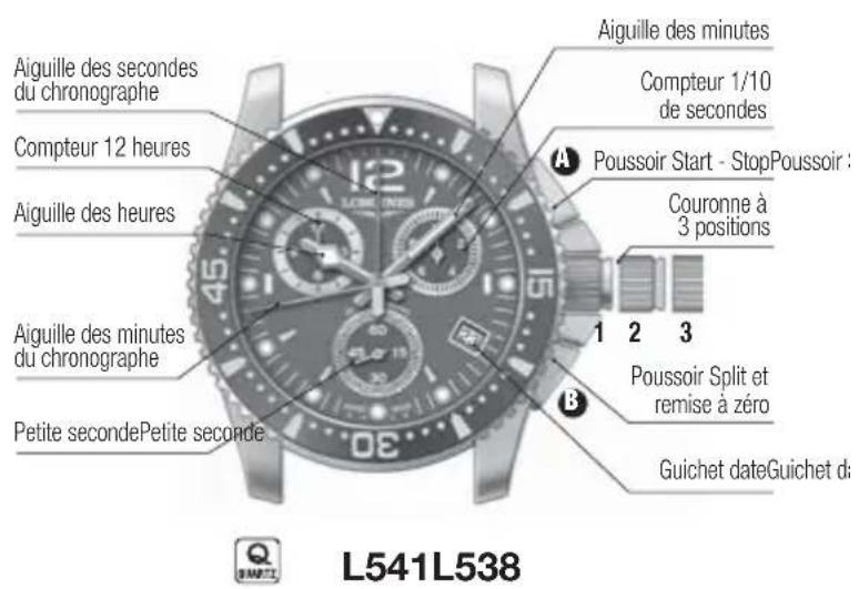 LONGINES L704 Automatic - Fonction Add Rally (temps partiels) - 3