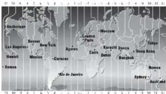 LONGINES L704 Automatic - Correction du fuseau hora et de la date - 2