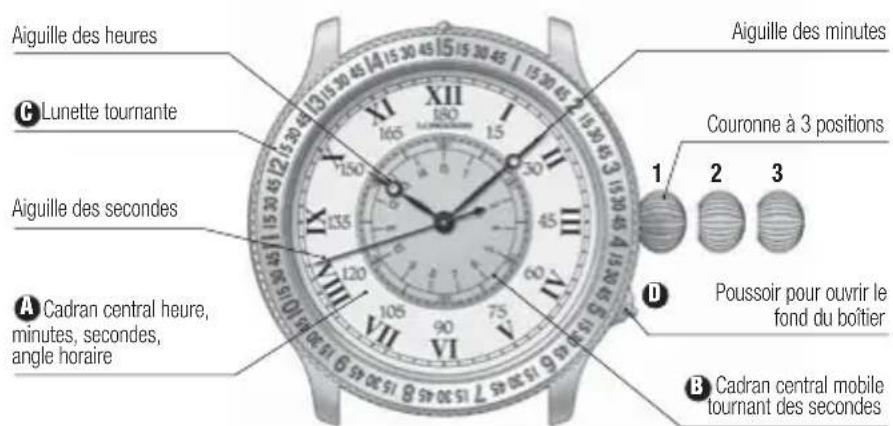 LONGINES L704 Automatic - Contrôle du temps de plongée - 1