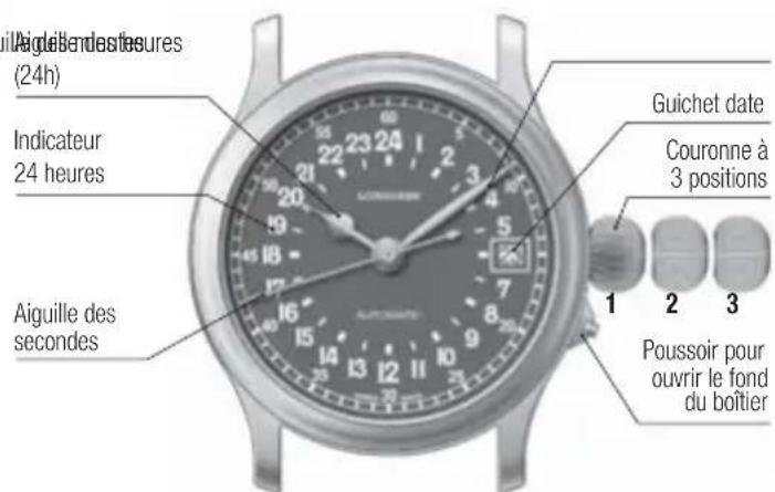 LONGINES L704 Automatic - En voyage, correction de l'heure du second fuseau hora (aiguille 24 heures) - 1