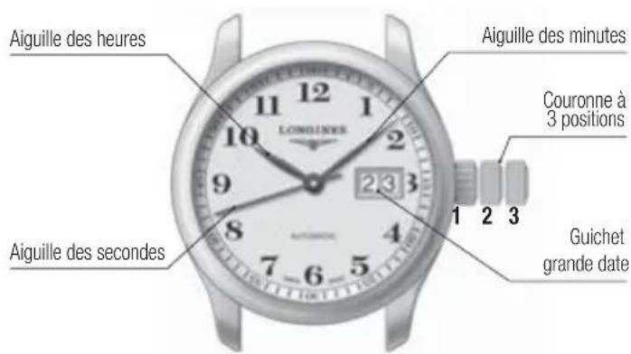 LONGINES L699 The Lindbergh Hour Automatic - Indicateur de réserve de marche - 2
