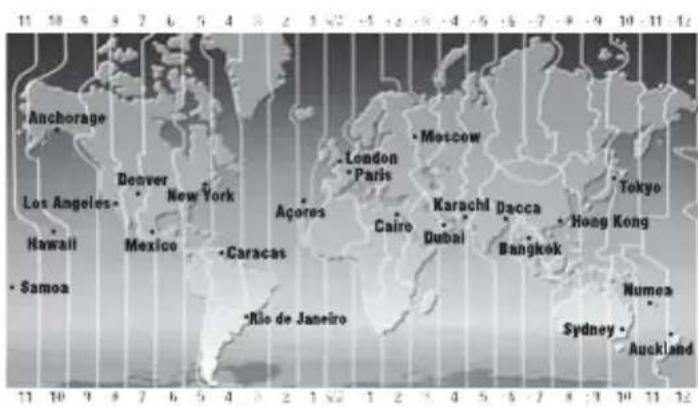LONGINES L705 Chronograph Automatic - Correction du fuseau hora et de la date - 2