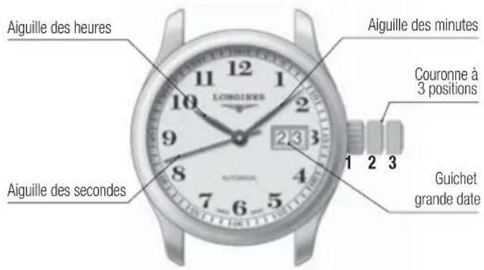 LONGINES L705 Chronograph Automatic - Indicateur de réserve de marche - 2