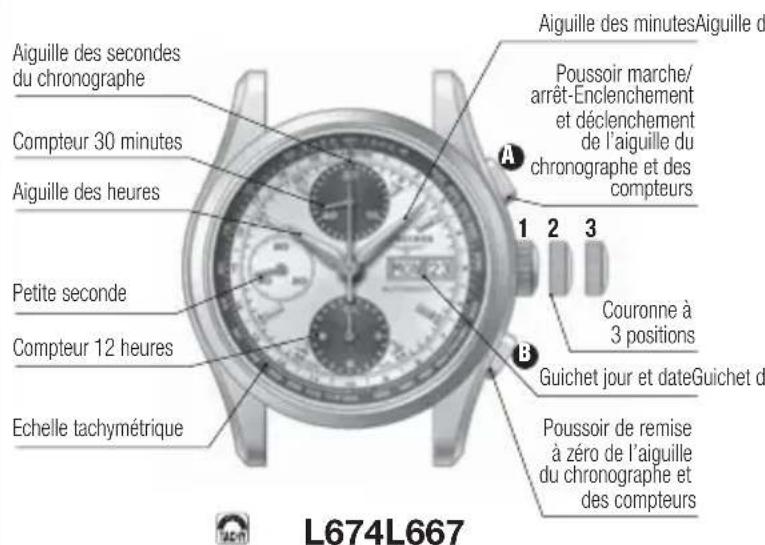 LONGINES L698 Retrograde Automatic - Fonctions standard chronographe - 1