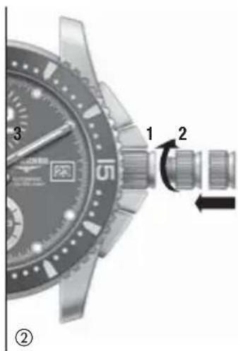 LONGINES L697 Retrograde Automatic - Ouverture - 7