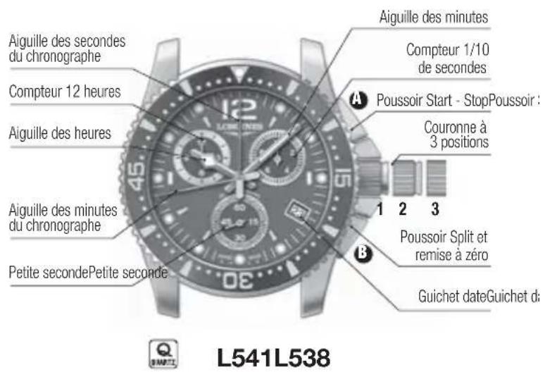 LONGINES L697 Retrograde Automatic - Fonction Add Rally (temps partiels) - 3