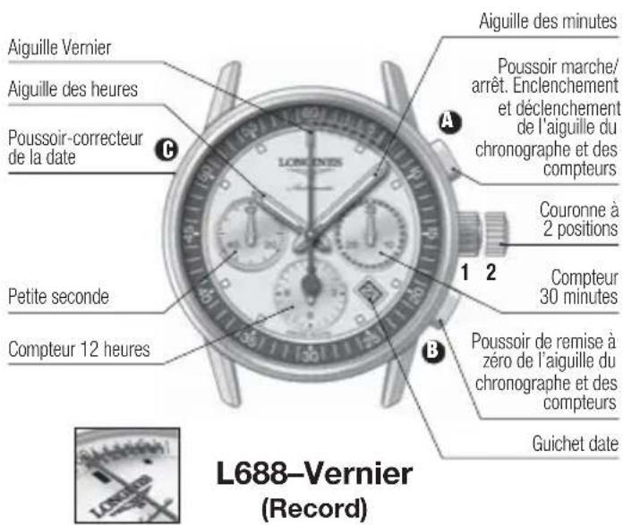 LONGINES L697 Retrograde Automatic - Fonctions standard chronographe - 1