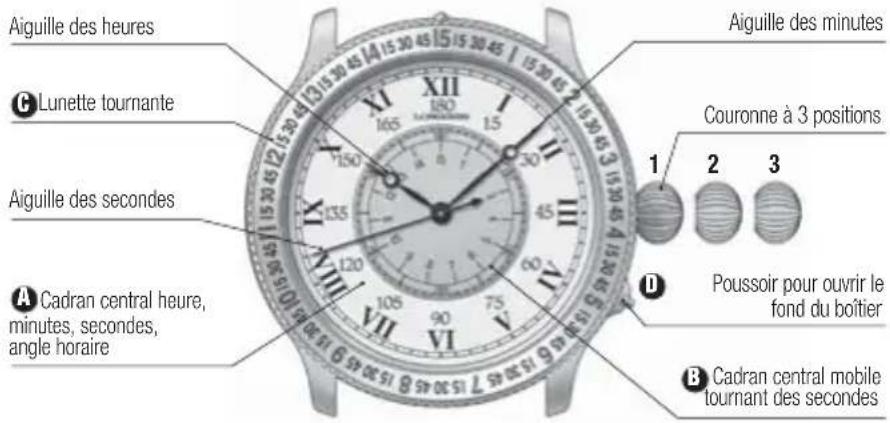LONGINES L697 Retrograde Automatic - Contrôle du temps de plongée - 1
