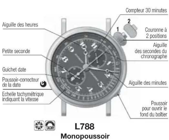 LONGINES L688 Chronograph Automatic - Echelle tachymétrique - 1