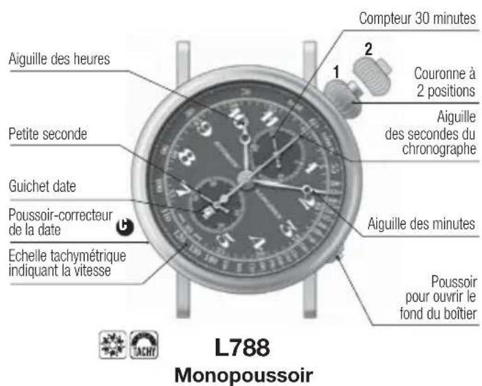 LONGINES L674 Chronograph Automatic - Echelle tachymétrique - 1