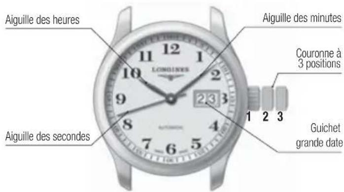 LONGINES L674 Chronograph Automatic - Indicateur de réserve de marche - 2