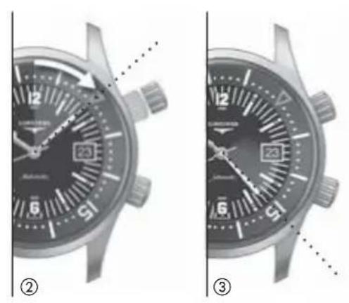 LONGINES L678 Chronograph Automatic - Correction rapide de la date - 2