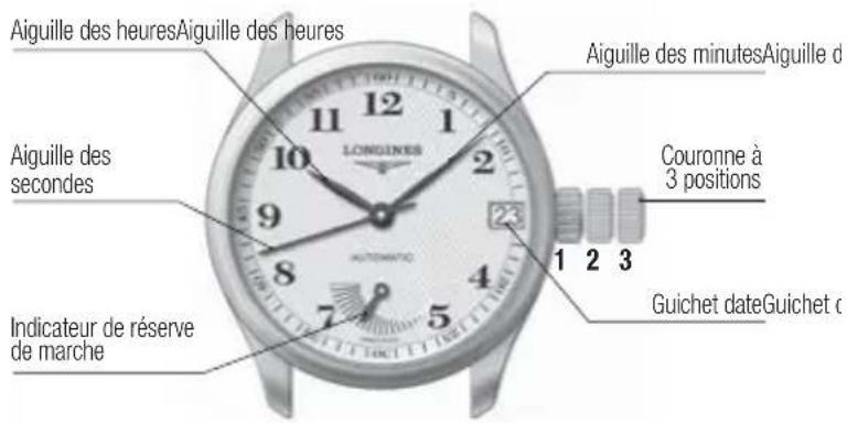 LONGINES L678 Chronograph Automatic - Correction rapide de la date - 1