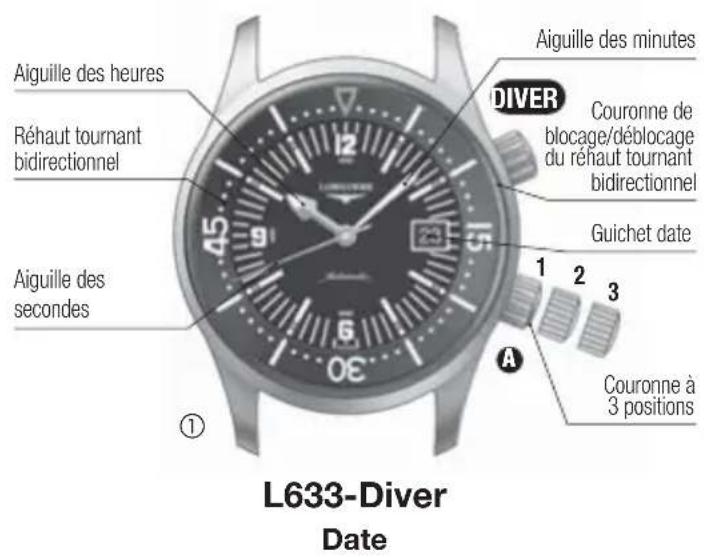 LONGINES L678 Chronograph Automatic - Correction rapide de la date - 1