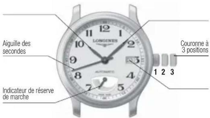 LONGINES L650 Chronograph Automatic - Correction rapide de la date et du jour - 1
