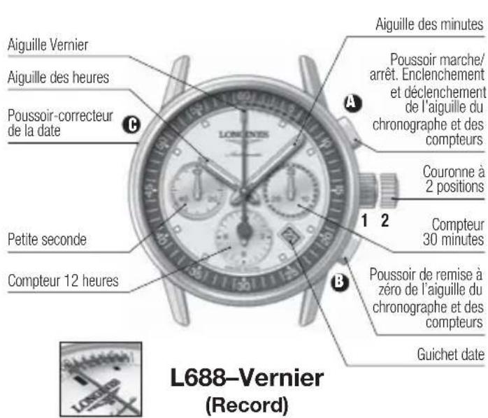 LONGINES L635 Automatic - Fonctions standard chronographe - 1