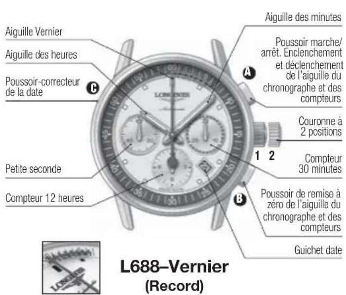 LONGINES L614 The Lindbergh Hour Automatic - Fonctions standard chronographe - 1