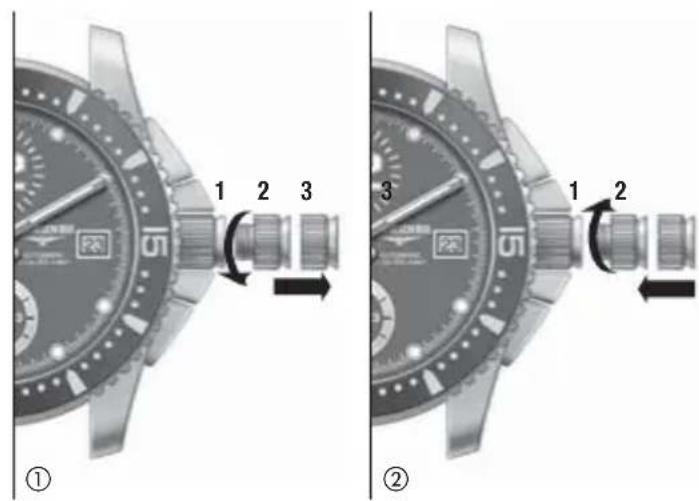LONGINES L614 The Lindbergh Hour Automatic - Longines au service du plus beau: le diamant - 4