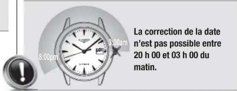 LONGINES L541 Chronograph Quartz - Correction rapide de la date (standard) - 1