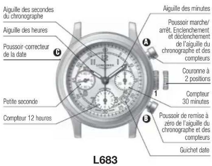 LONGINES L538 Chronograph Quartz - Fonction tachymétrique - 2