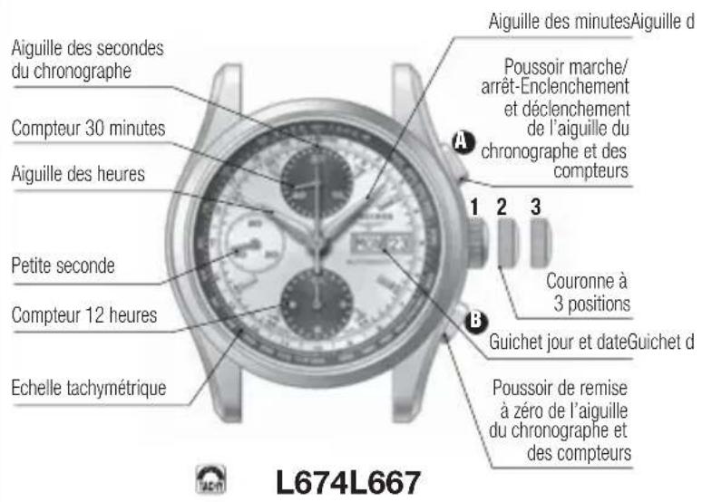LONGINES L538 Chronograph Quartz - Fonctions standard chronographe - 1