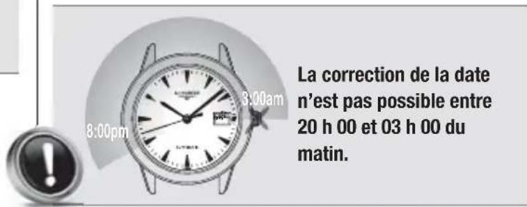 LONGINES L607 Automatic - Correction rapide de la date (standard) - 1