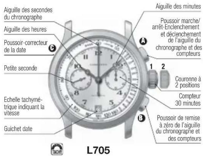 LONGINES L607 Automatic - Fonctions standard chronographe - 1