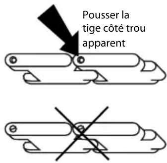 Luzaka LUKA - Mise à taille des bracelets à maillons - 1