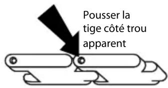 Luzaka CAT - Mise à tailles des bracelets à mailons - 1