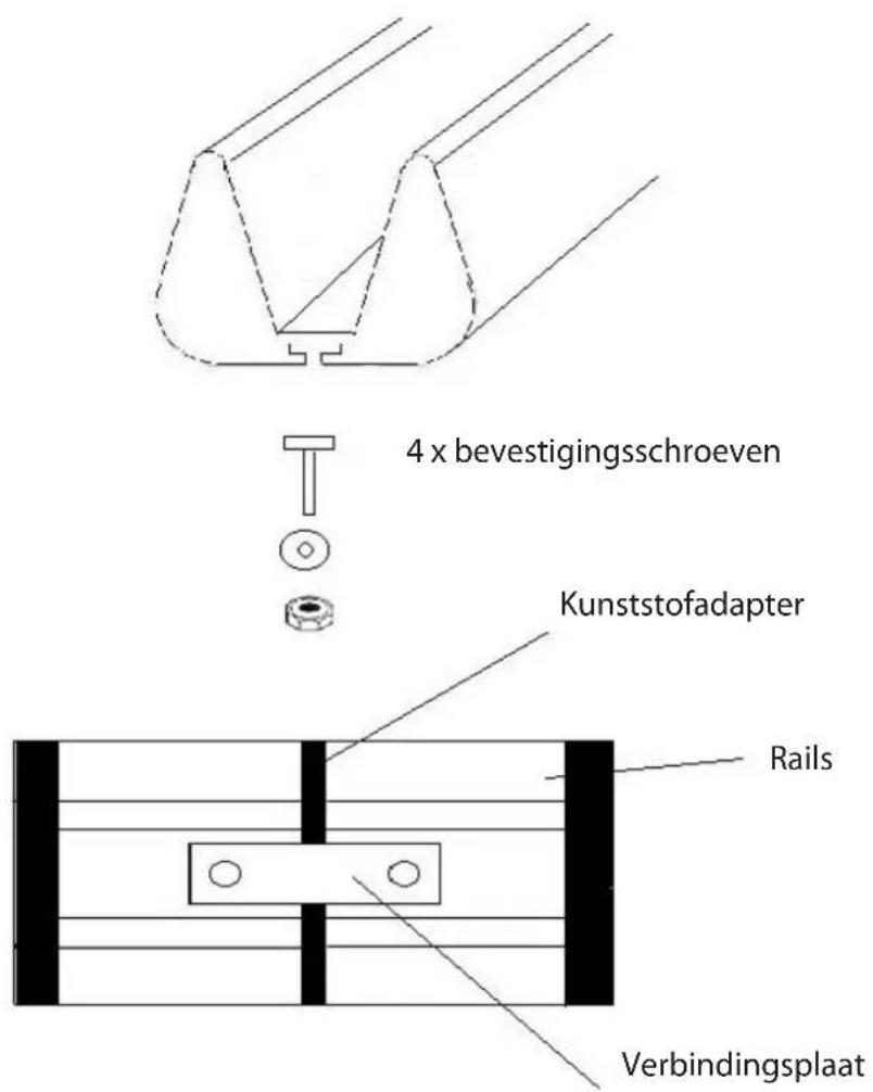EAL EASY BIKE Alu Plus - Riemvoering 4 X - 1