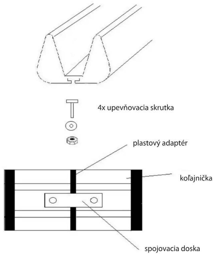 EAL EASY BIKE Alu Plus - Dražka na pás 4 X - 1