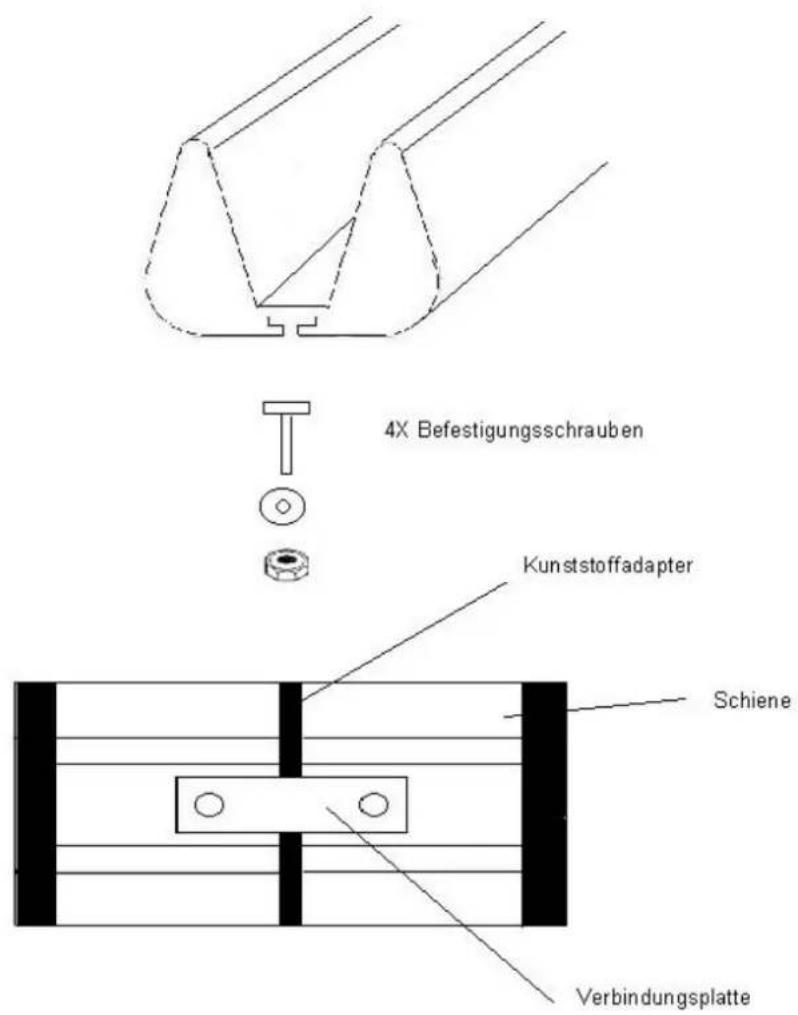 EAL EASY BIKE Alu Plus - SICHERHEITSHINWEISE - 7