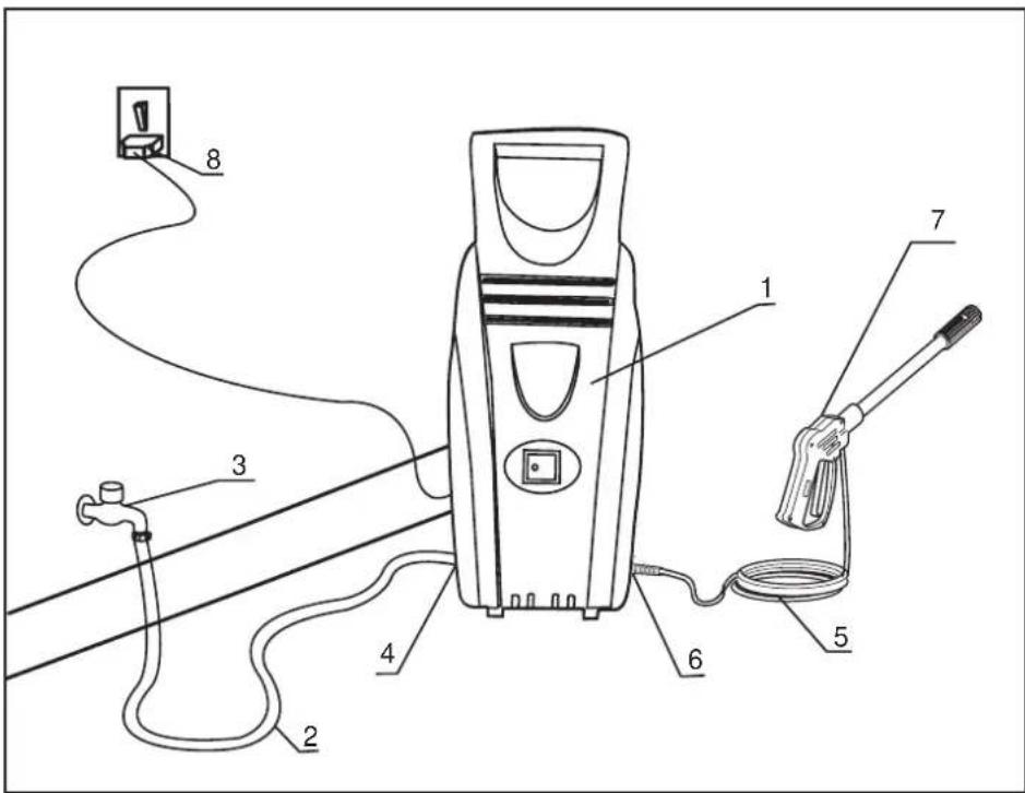 Karömat 66608 - AANSLUITINGEN - 1