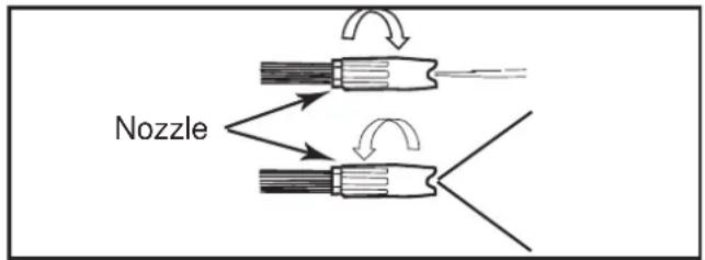 Karömat 66608 - ADJUSTING FAN PATTERN - 1
