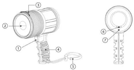 Kryolights NX2369 - Contenu - 1