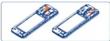 ORANGE Roya - Installer et prisoner la carte microSD - 1