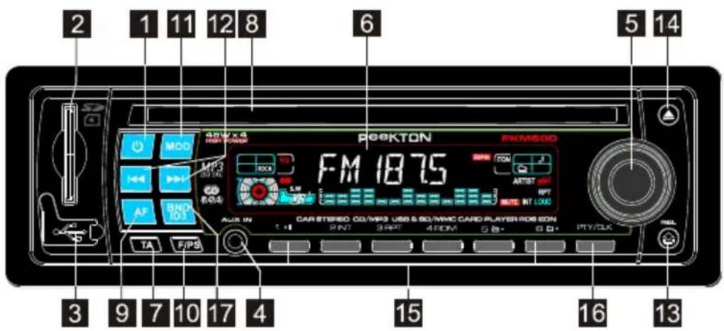 PEEKTON PKM 600 RDS - Fonctions des touches - 1