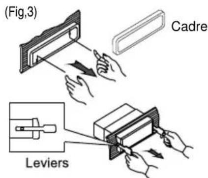 PEEKTON PKM 600 RDS - ▶ 2.1 Installation de l'appareil - 3
