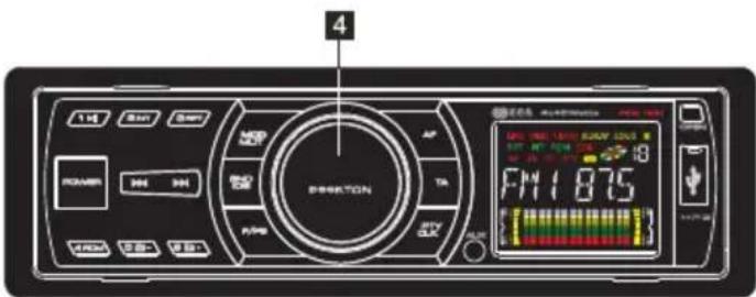 PEEKTON PKM 192i - Fonctionnement de la radio - 3