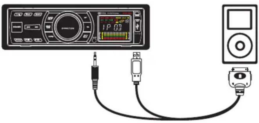 PEEKTON PKM 192i - ConnectezVoteIPOD - 1