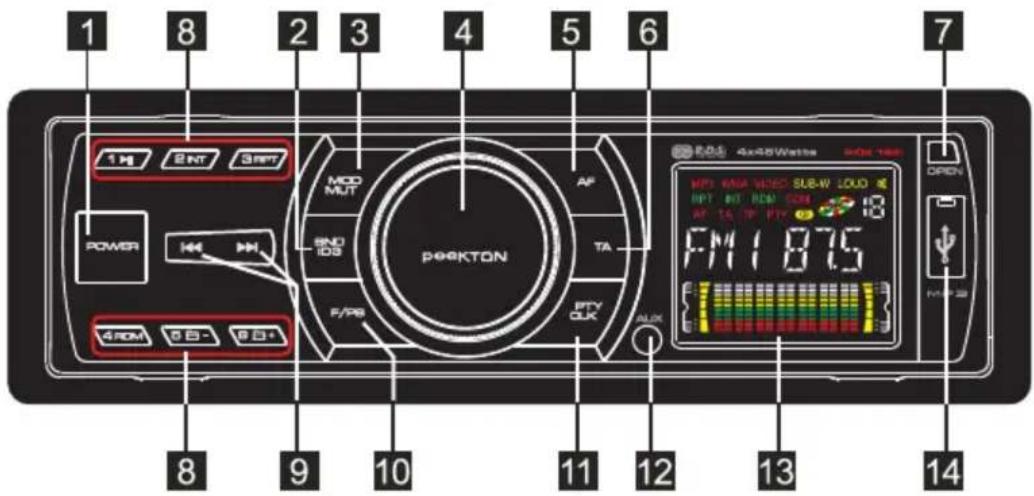 PEEKTON PKM 192i - Fonctions des touches - 1