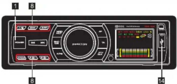 PEEKTON PKM 192i - Fonctionnement avec un IPOD (suite) - 1