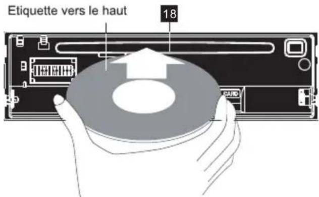 PEEKTON PKM 1060 - Fonctionnement des CD,MP3 - 1